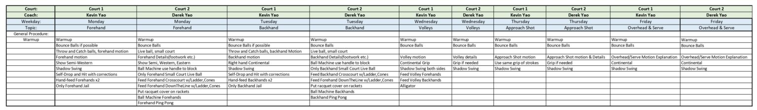 Original five-day 2022 summer tennis camp schedule